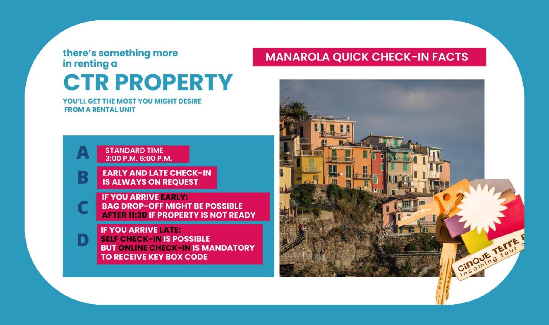 Liersena Sea View Mini Villa With Ac Μαναρόλα Εξωτερικό φωτογραφία
